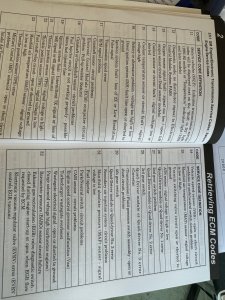 OBD1 Codes Chevrolet GMC Corvette